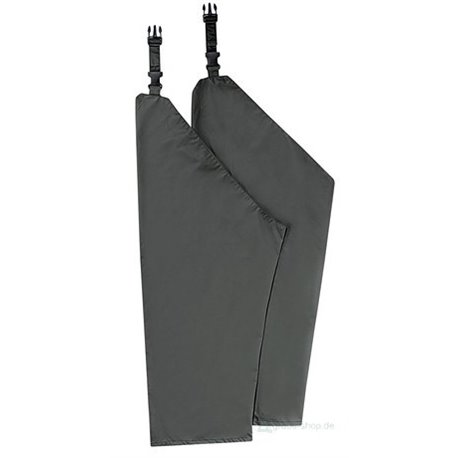 Návleky FLEXORAIN® STANDARD